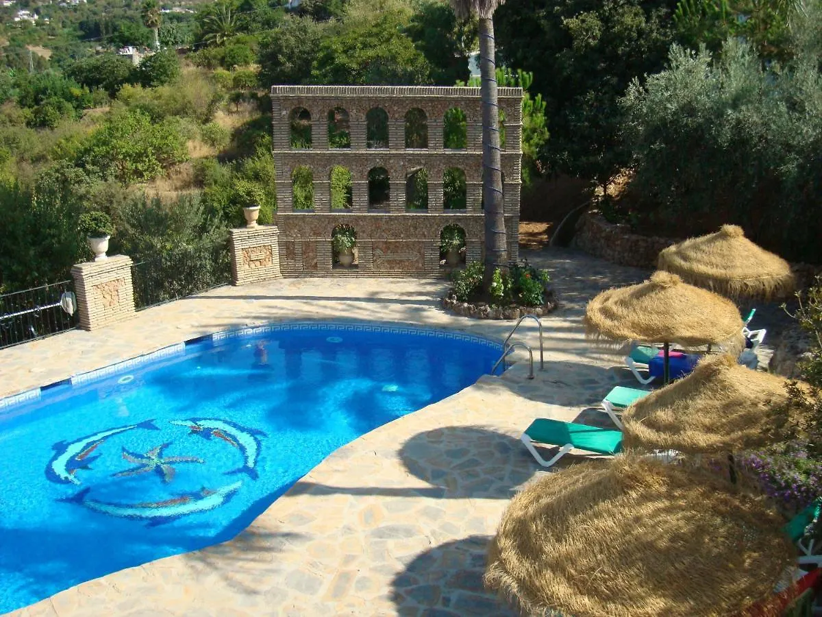 Tu Villa Rural Alakran 2 Dormitorios Piscina Privada Alhaurin el Grande